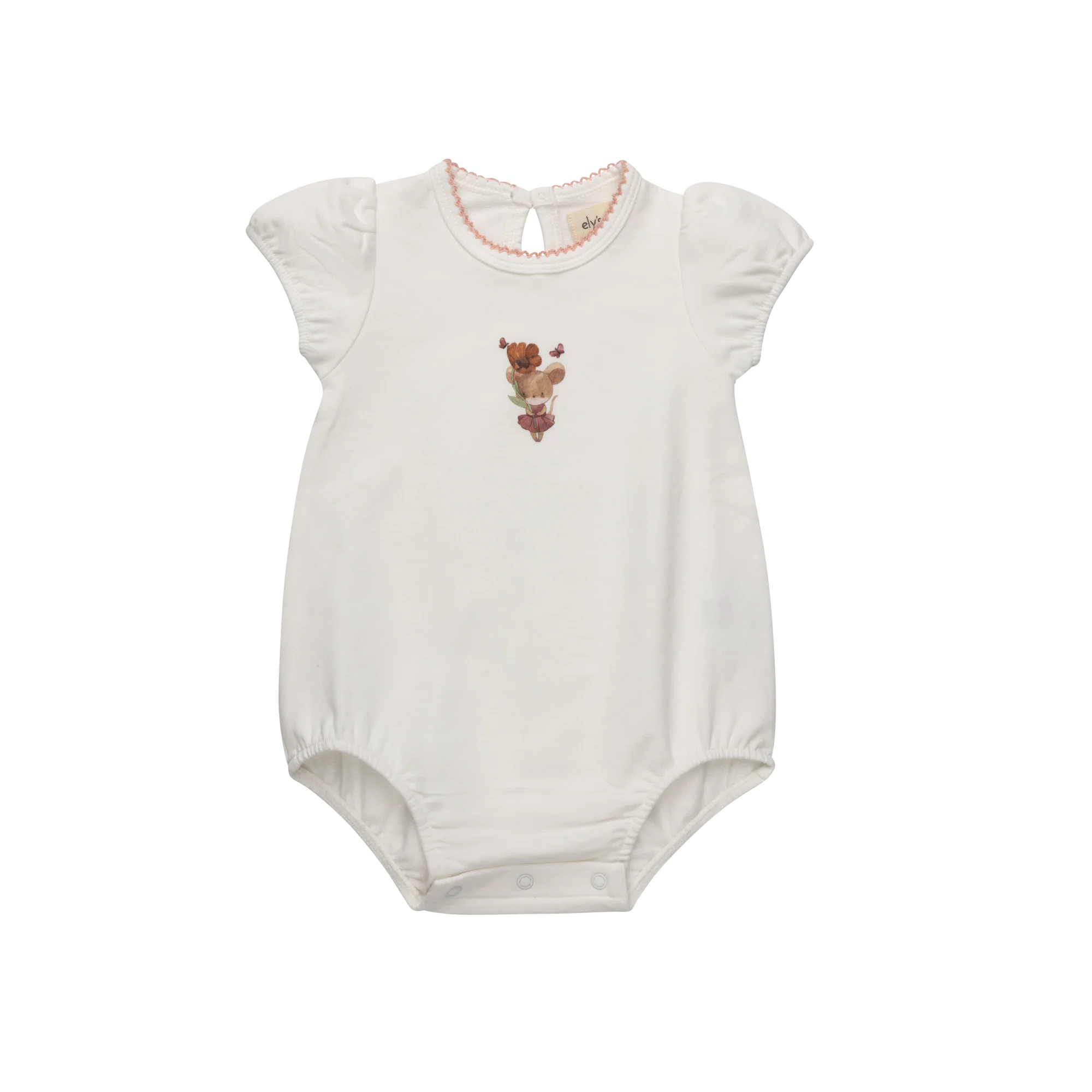 Best selling products